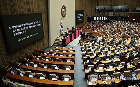 Депутаты-в-Южной-Корее-бойкотируют-голосование-по-предложению-об-импичменте-президенту