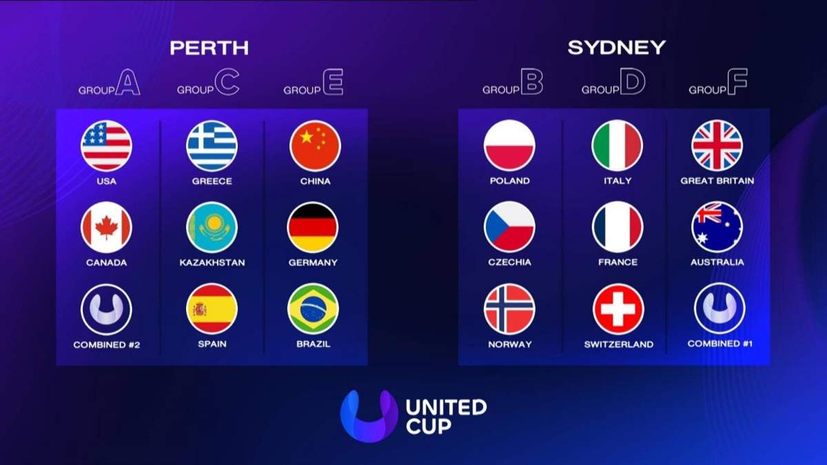 Кто-из-казахстанских-теннисистов-будет-участвовать-в-united-cup