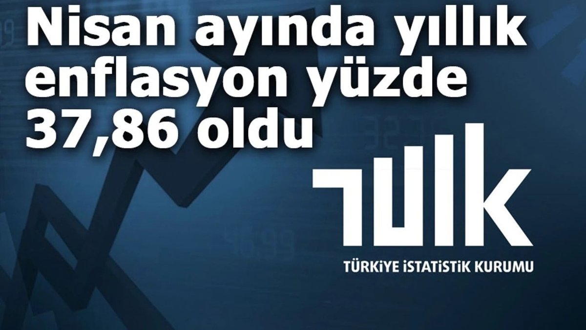 Инфляция-в-Турции-достигла-37,86%:-лидером-роста-цен-стала-связь