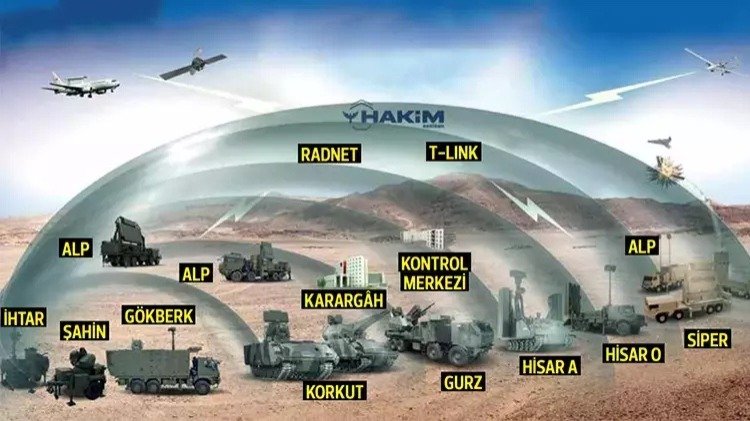 Турция-расширяет-систему-ПВО-«Стальной-купол»-для-защиты-всей-страны