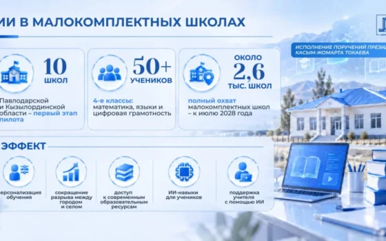 ИИ дойдёт до 2,5 тысячи сельских школ к июлю 2028