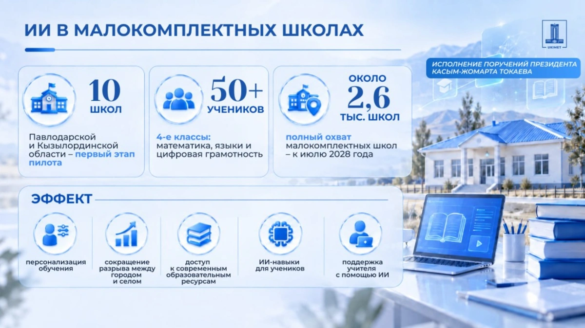 ИИ дойдёт до 2,5 тысячи сельских школ к июлю 2028