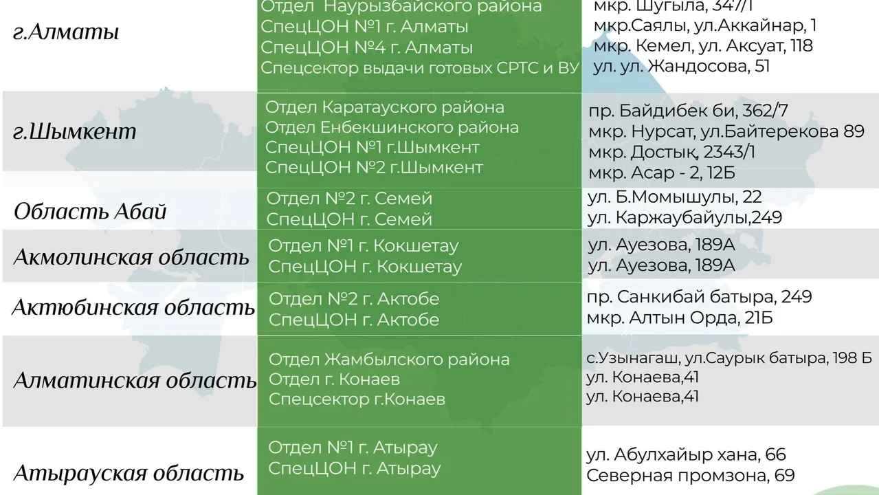 Зал центра обслуживания населения Госкорпорации «Правительство для граждан»