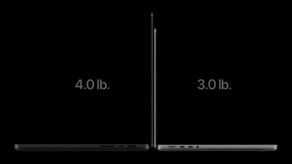 14- и 16-дюймовые MacBook Pro с экраном PROLED XDR в профиль