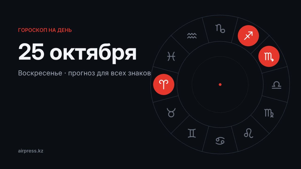 Гороскоп на 25 октября 2026: Овнам — день азарта, Ракам — порядок в деньгах