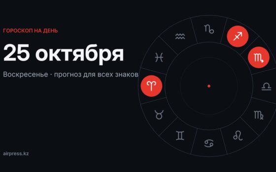 Гороскоп на 25 октября 2026: Овнам — день азарта, Ракам — порядок в деньгах