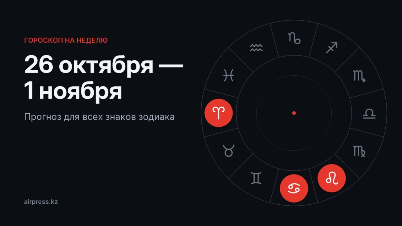Гороскоп на неделю 26 октября — 1 ноября 2026: Ракам — радости, Львам — смелые шаги